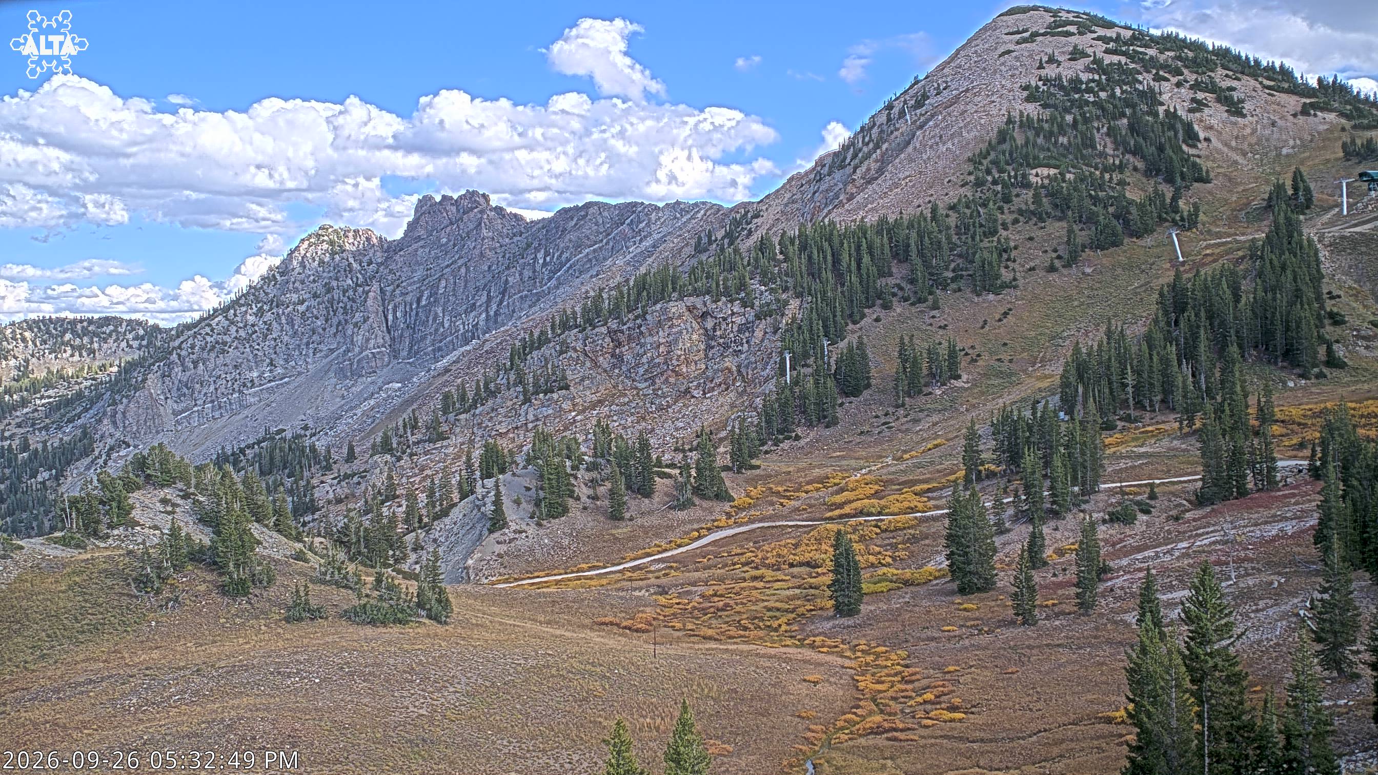 Sugarloaf Peak webcam at Alta