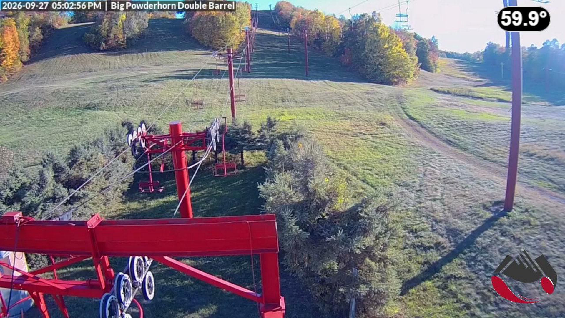 Double Barrel webcam at Big Powderhorn