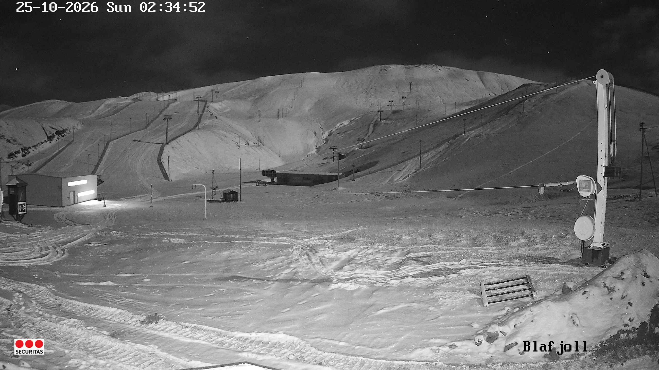 Blafjoll webcam at Blafjoll