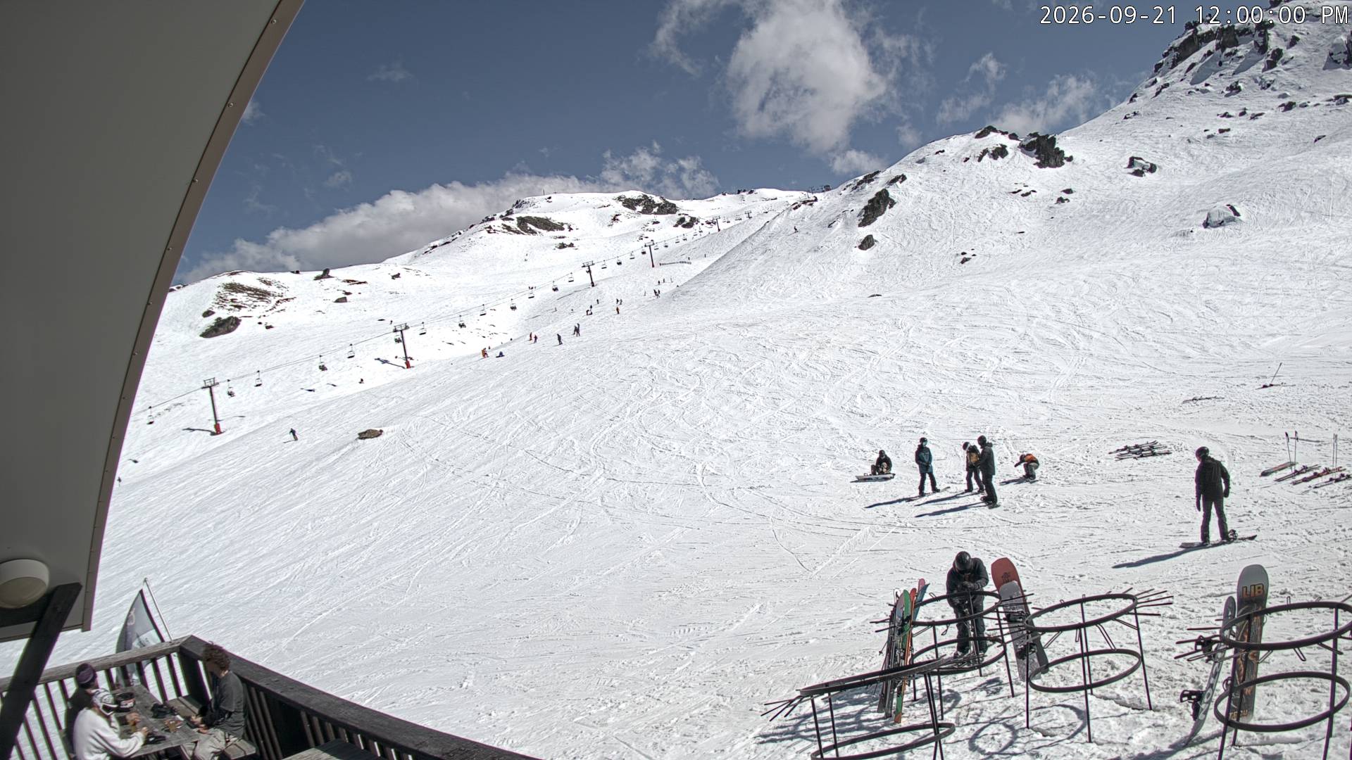 Captain's Basin webcam at Cardrona