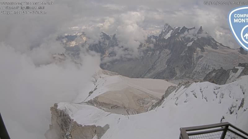 Aiguille du Midi - Mont Blanc view webcam at Chamonix
