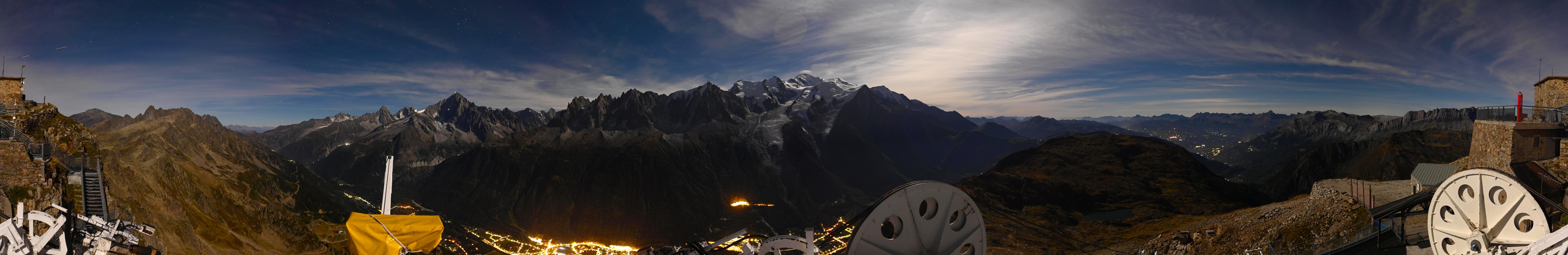 Brevent webcam at Chamonix
