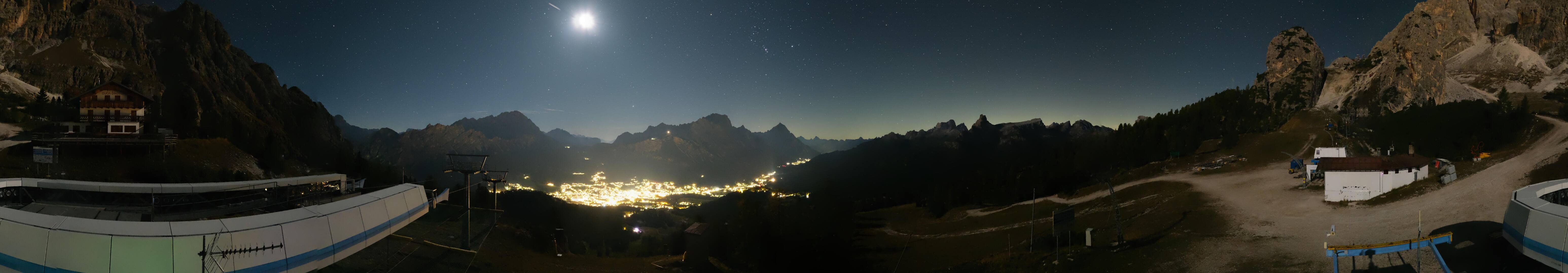 Duca d'Aosta webcam at Cortina D Ampezzo