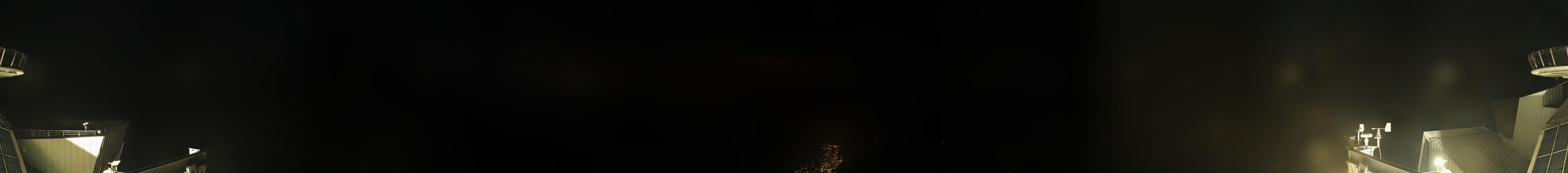Punta Helbronner webcam at Courmayeur