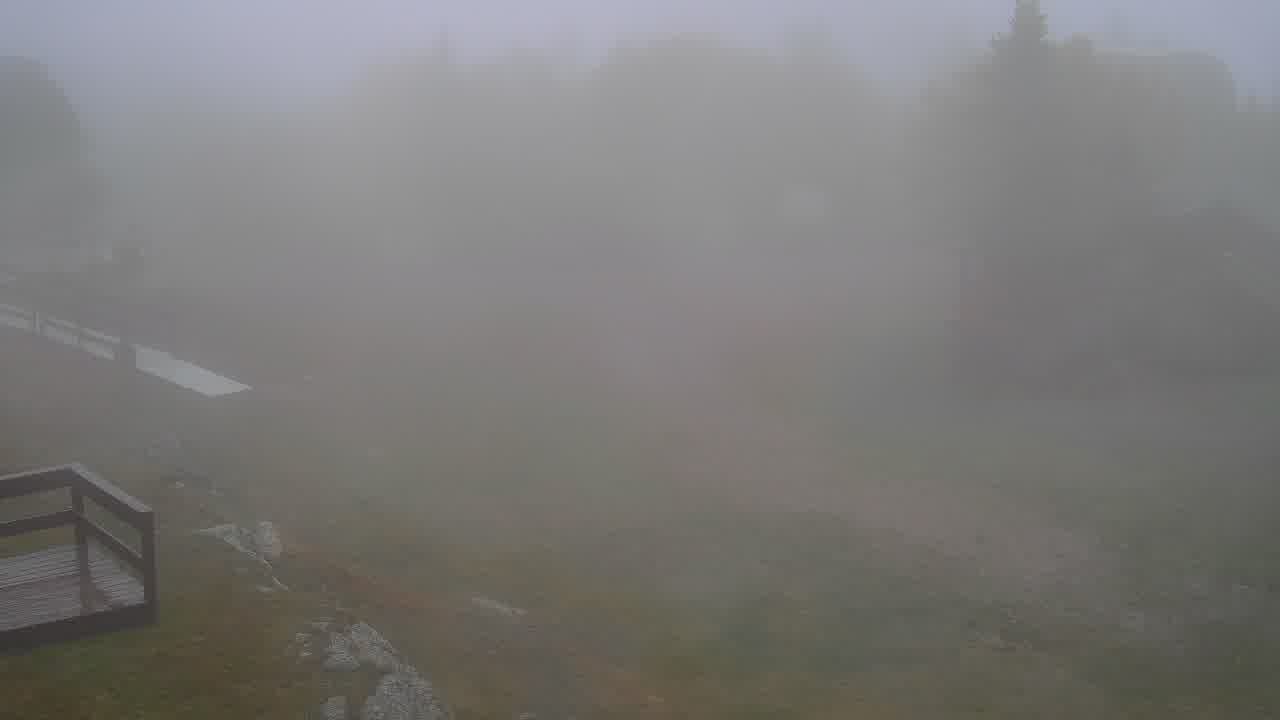 Summit webcam at Sunapee