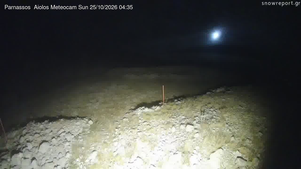 Aiolos webcam at Parnassos
