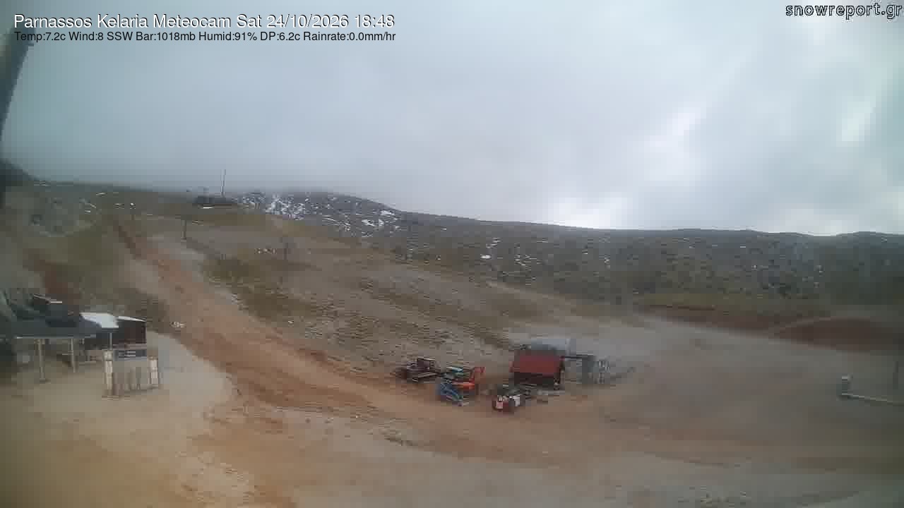 Kelaria webcam at Parnassos