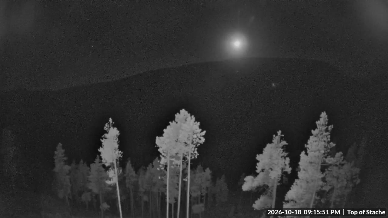 Top of Stache webcam at Red Lodge