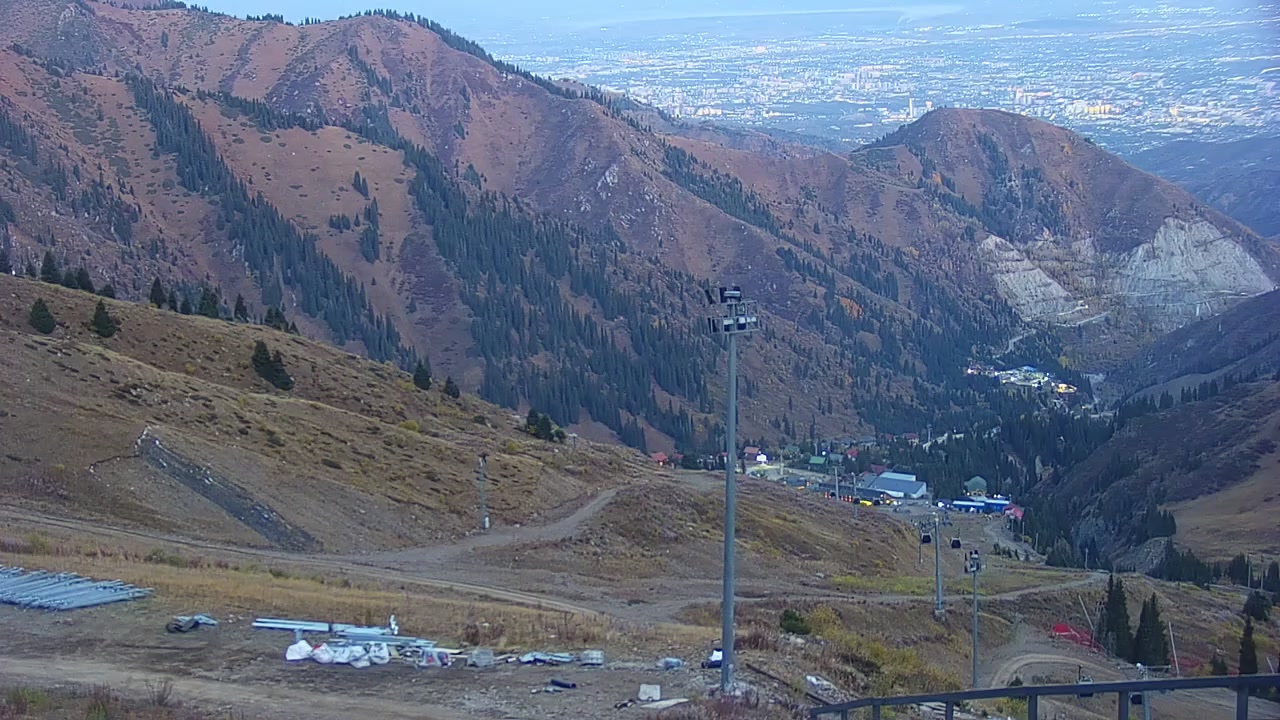 Middle Station webcam at Shymbulak