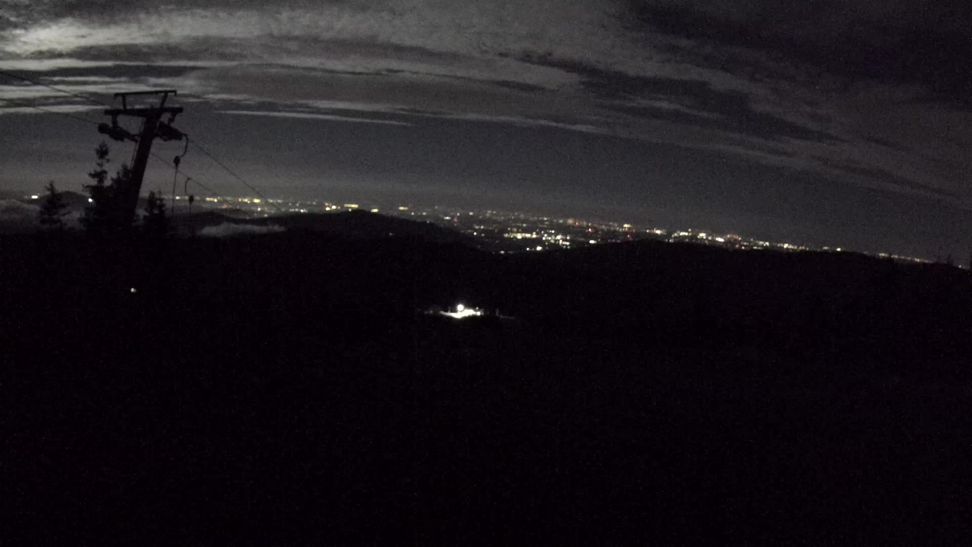 Male Skrzyczne webcam at Szczyrk Mountain Resort