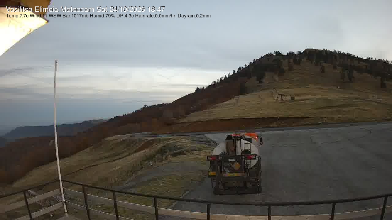 Elimeia webcam at Vasilitsa