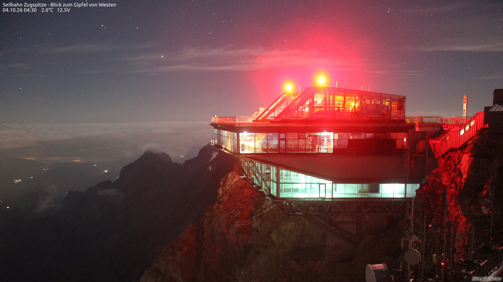 Top of Tiroler Zugspitzbahn webcam at Zugspitze