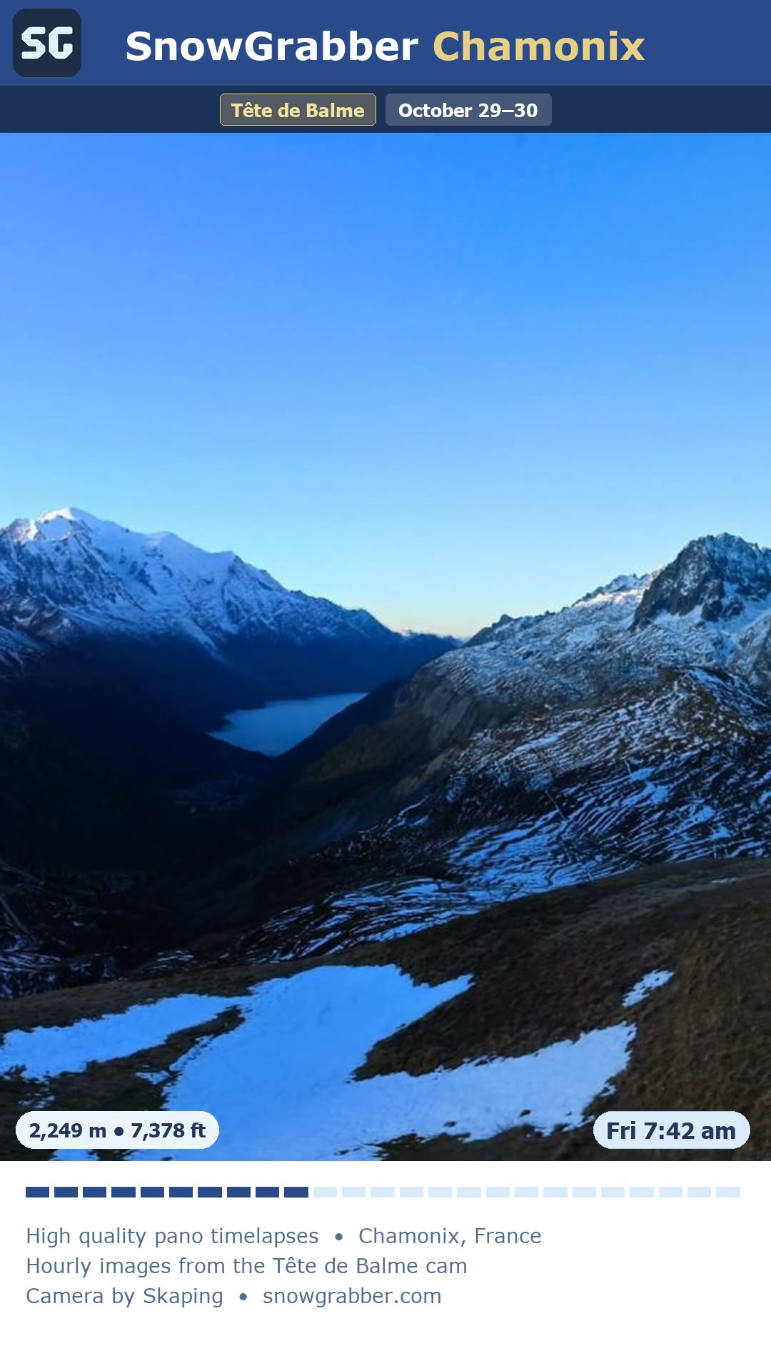 The last 24 hours at Tête de Balme above Chamonix