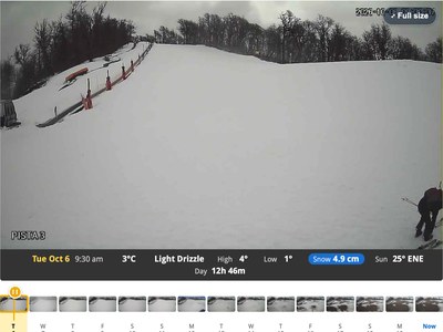 Featured cam
