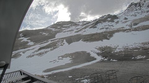 Snowing now at Cardrona