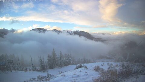 Red Mountain Red Mountain webcam