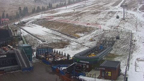 Snowing now at Shymbulak