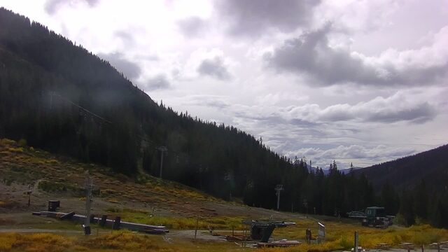 A-Basin Pali + Molly Lifts webcam