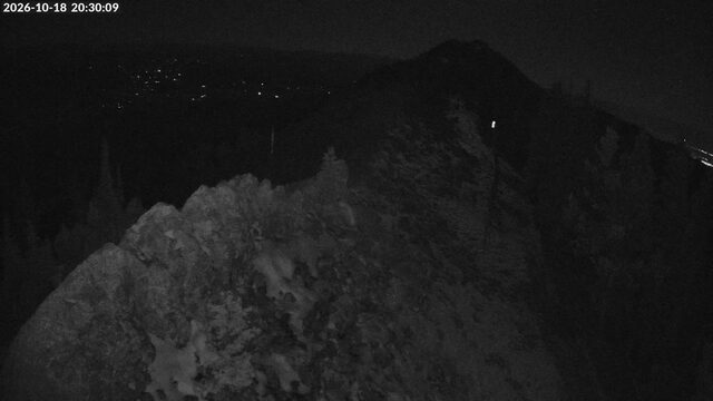 Bridger Bowl Ridge South webcam