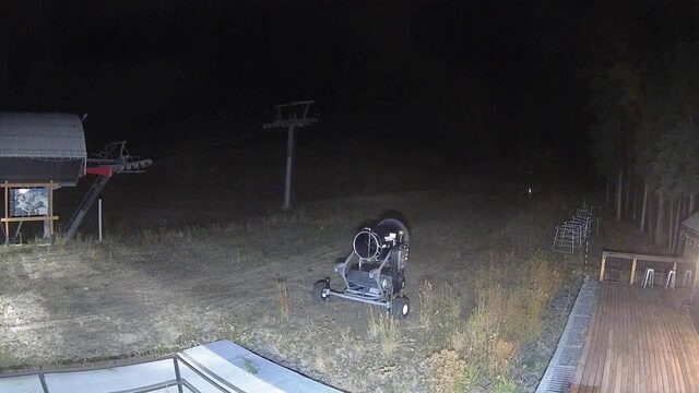 Mission Ridge Midway webcam