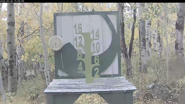 Powderhorn Powderhorn Snowstake  webcam
