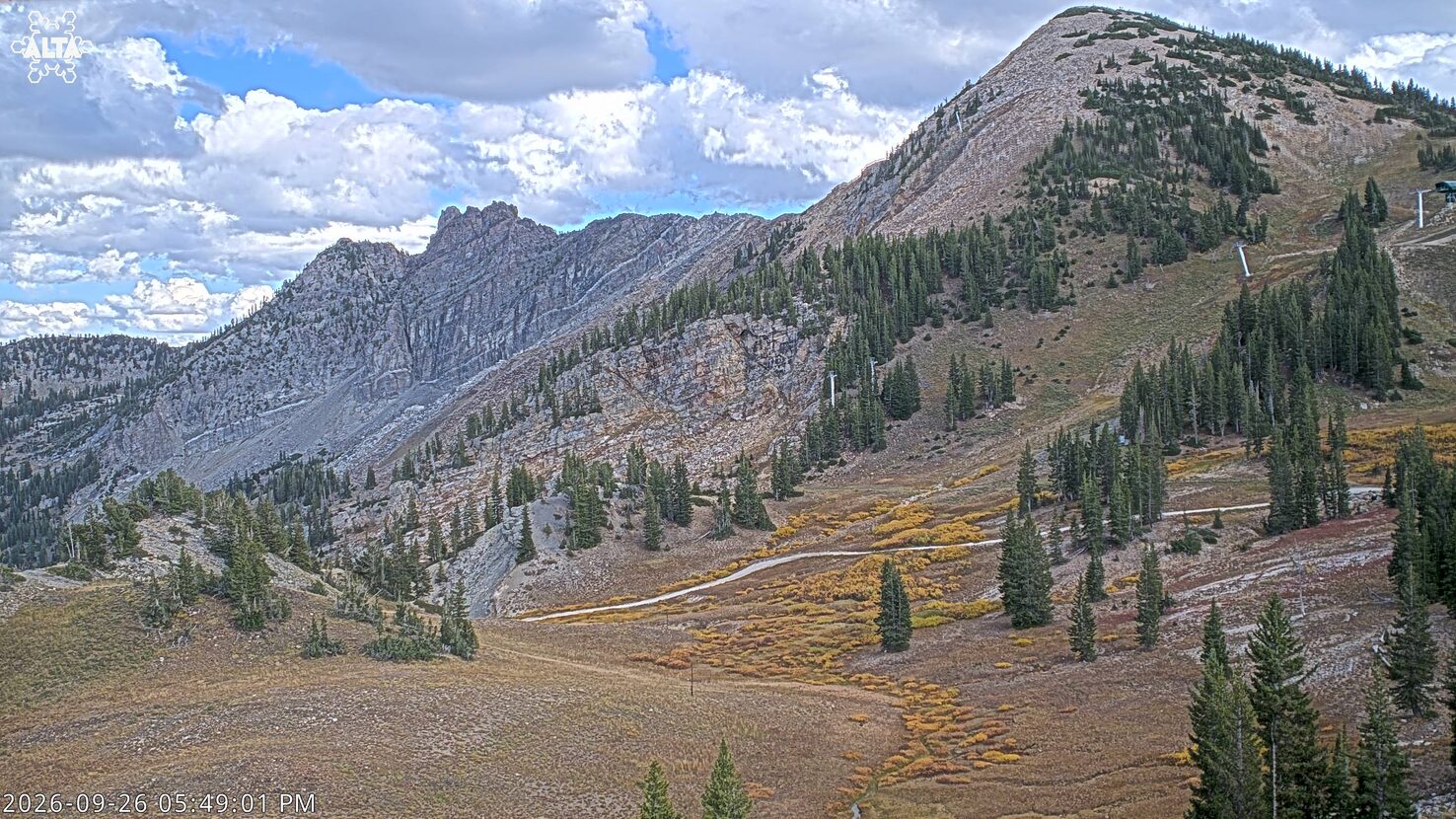 Alta Sugarloaf Peak webcam