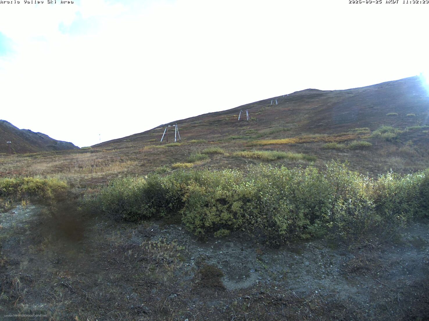 Arctic Valley Ski Area webcam