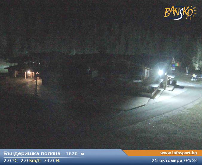 Bansko Banderishka Polyana webcam