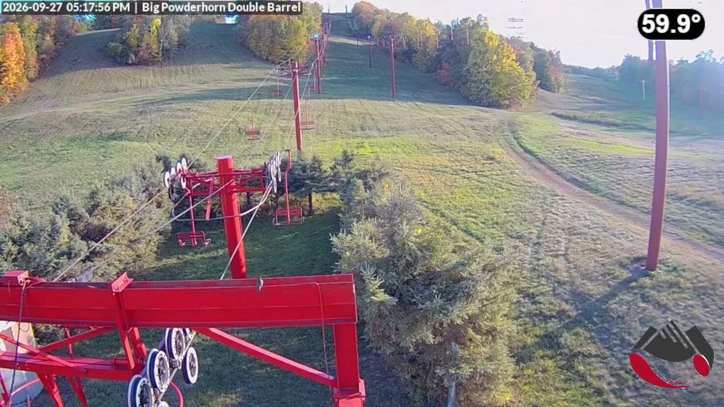 Big Powderhorn Double Barrel webcam