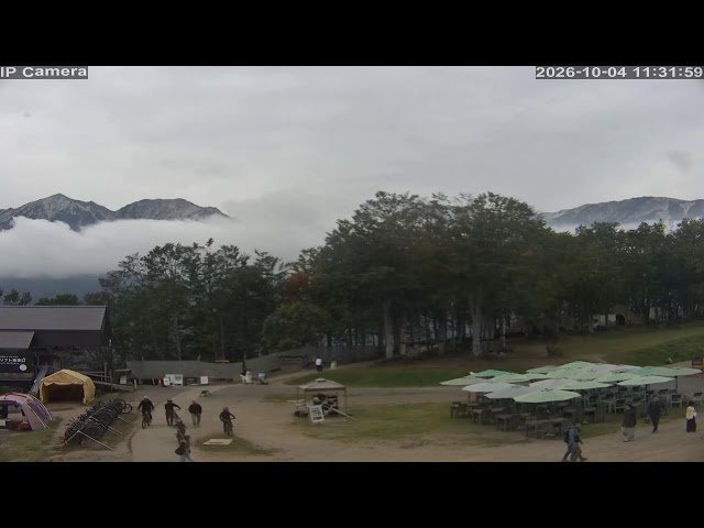 Iwatake Summit webcam