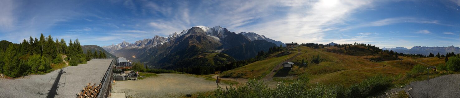 Les Houches Photo panoramique webcam