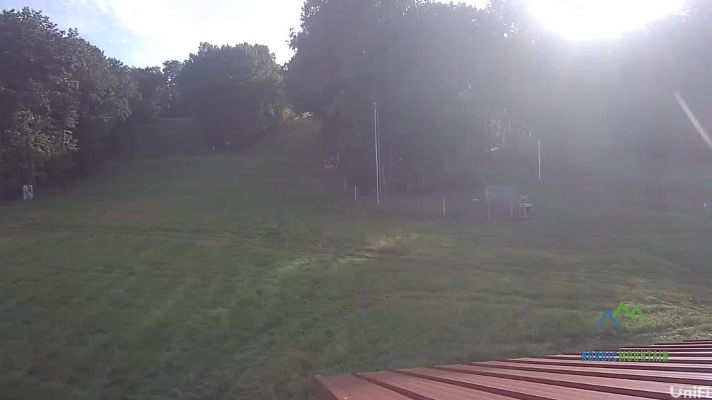 Nordic Mountain Terrain Parks webcam