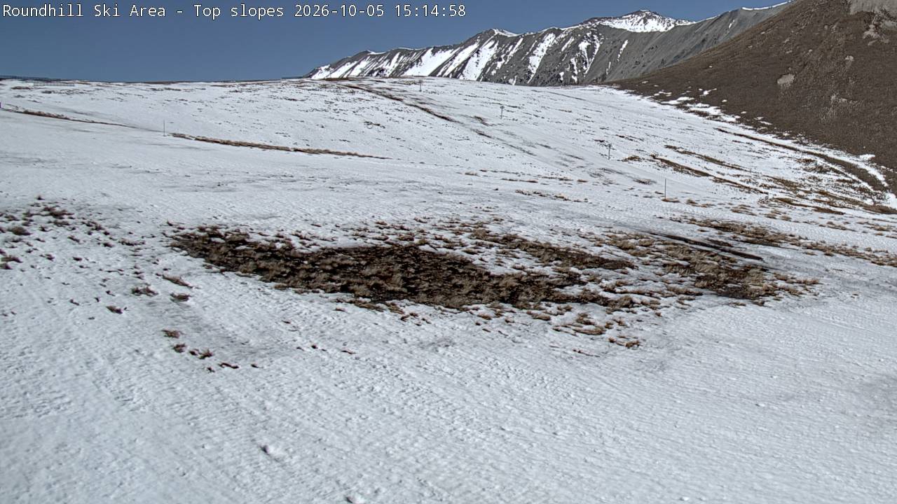 Roundhill Roundhill 7 webcam