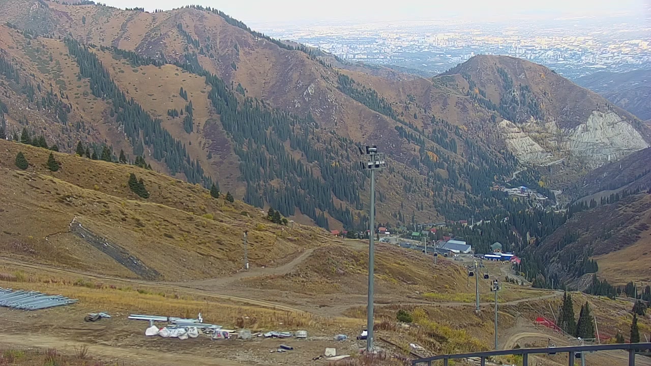 Shymbulak Middle Station webcam