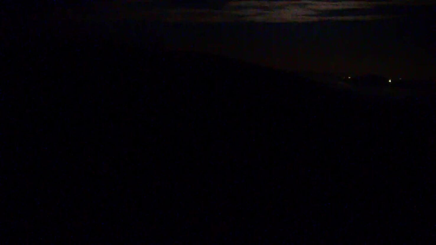 Szczyrk Mountain Resort Zbojnicka Kopa webcam