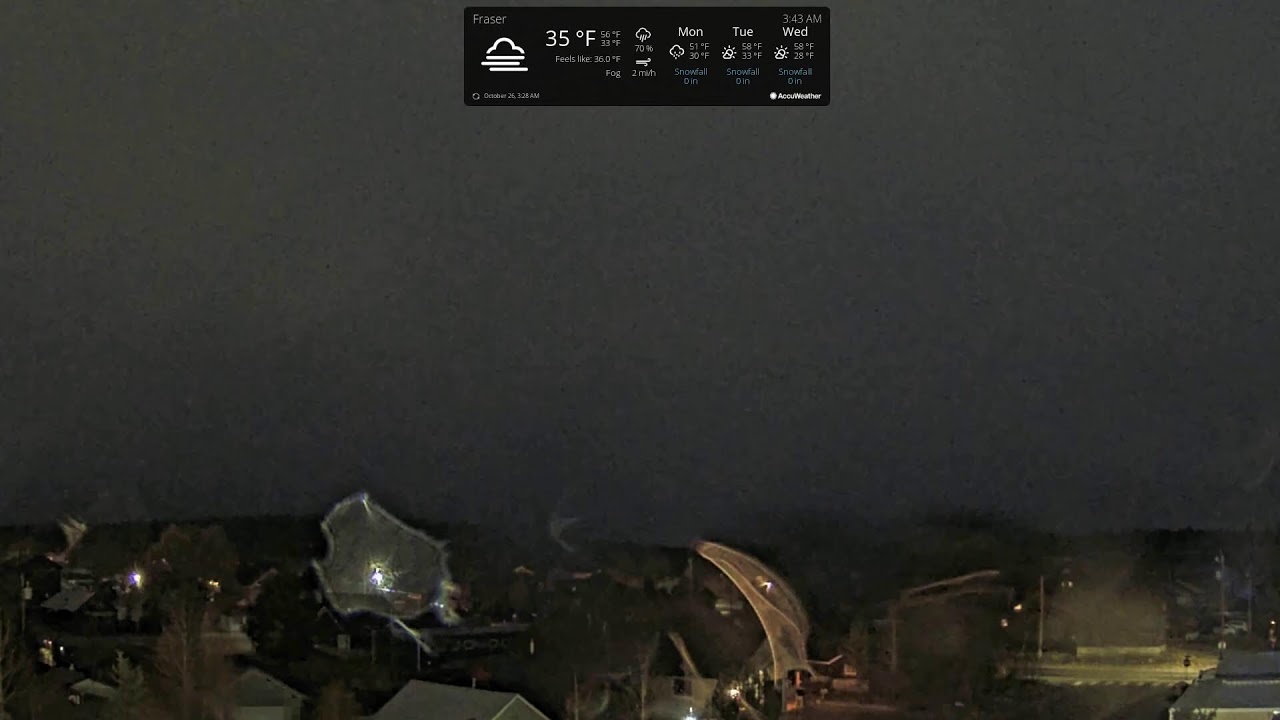 Winter Park Fraser Town Hall webcam