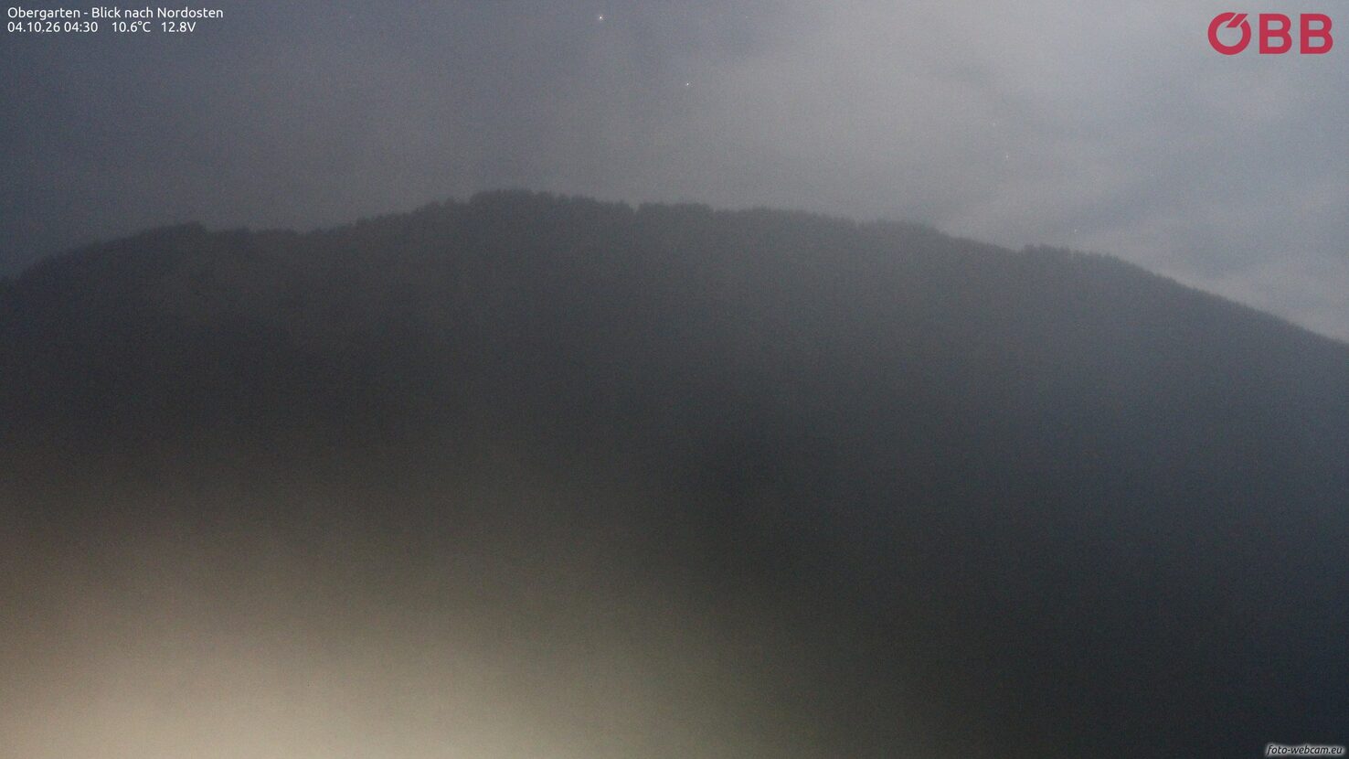 Zugspitze Obergarten webcam